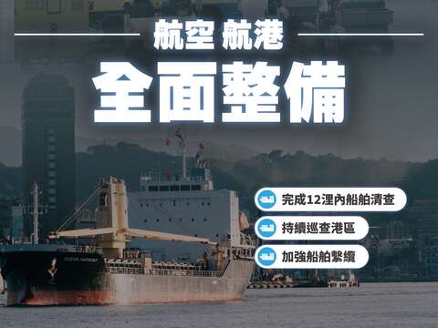 薔琵颱風因應措施_航空、航港全面整備
