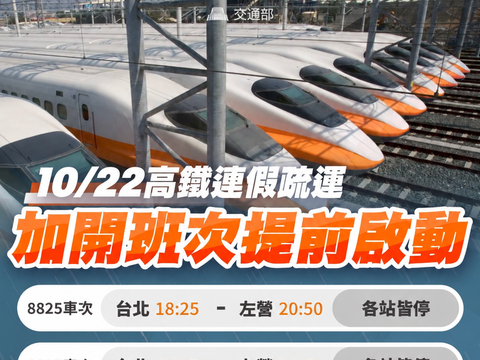 薔琵颱風因應措施_高鐵加開列車