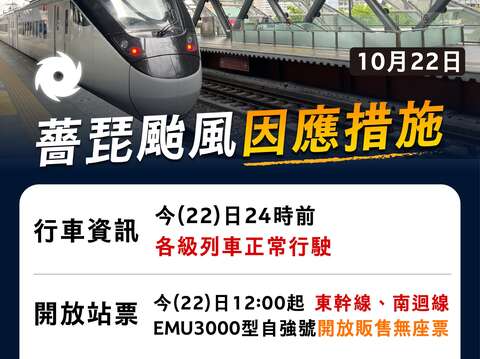 薔琵颱風因應措施_臺鐵資訊