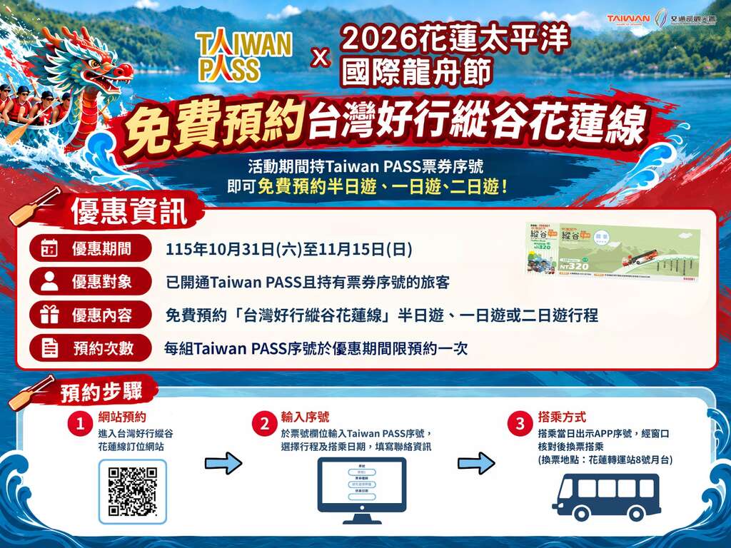 Taiwan Pass X 2026花蓮太平洋國際龍舟節_免費預約台灣好行縱谷花蓮線